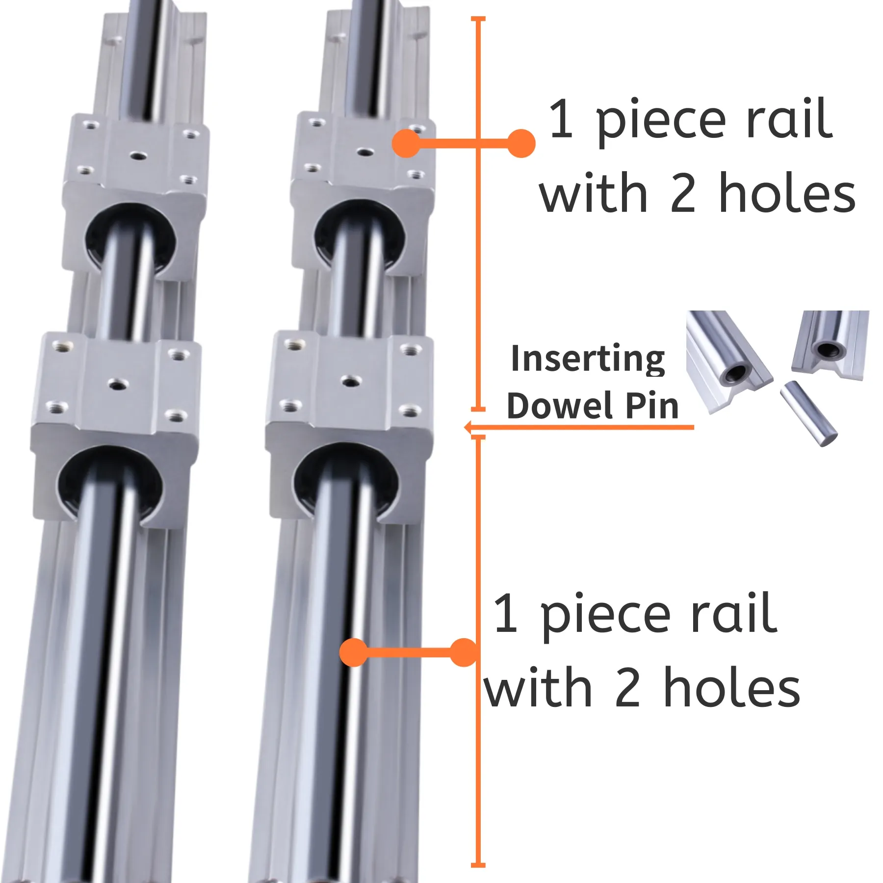 الربط دليل خطي مجموعة Abutting المشتركة SBR20 2000 مللي متر 3000 مللي متر 4000 مللي متر دليل خطي + كتل SBR20UU ودبوس السكك الحديدية المشتركة لجزء CNC #5