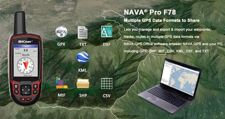 L Factory GPS Portable Marino BHCnav NAVA F78 GPS portatif Google Maps