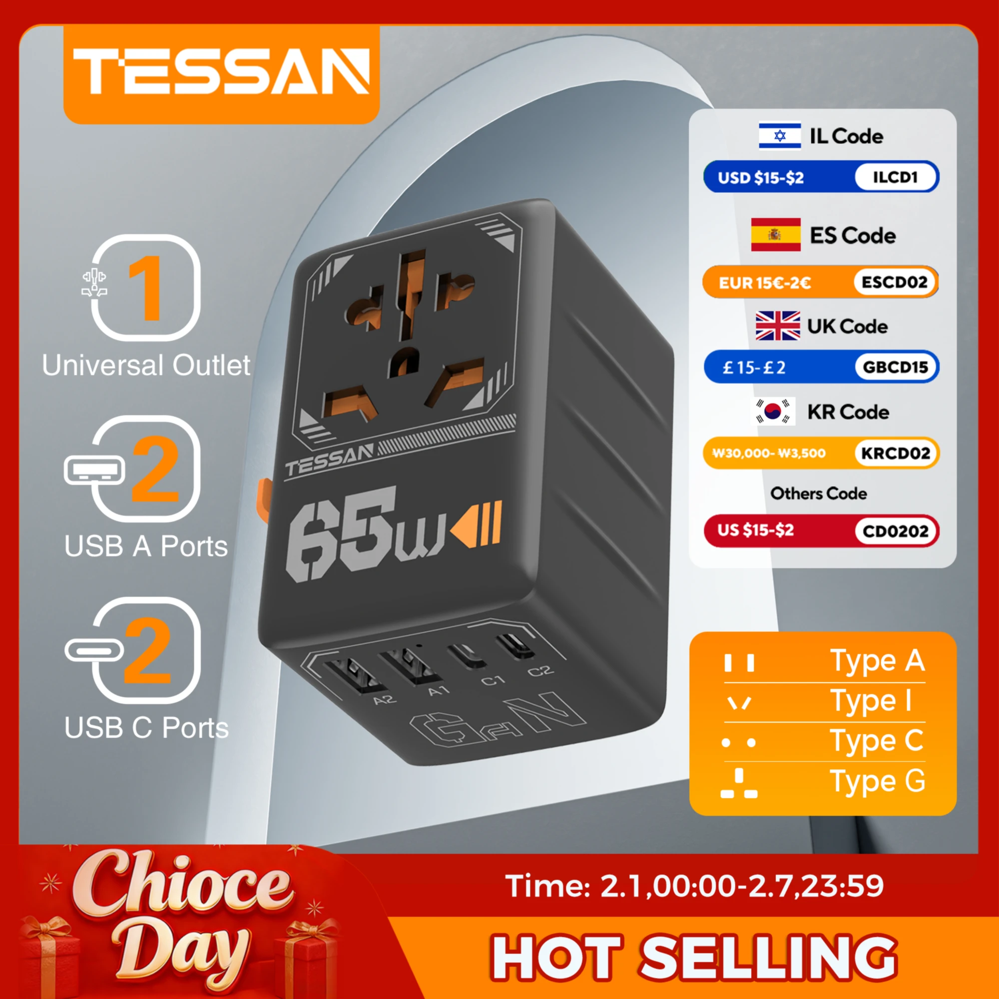 Adaptador de Viagem TESSAN 65W GaN com Plug Internacional: Análise Completa e Recomendação Real para Usuários