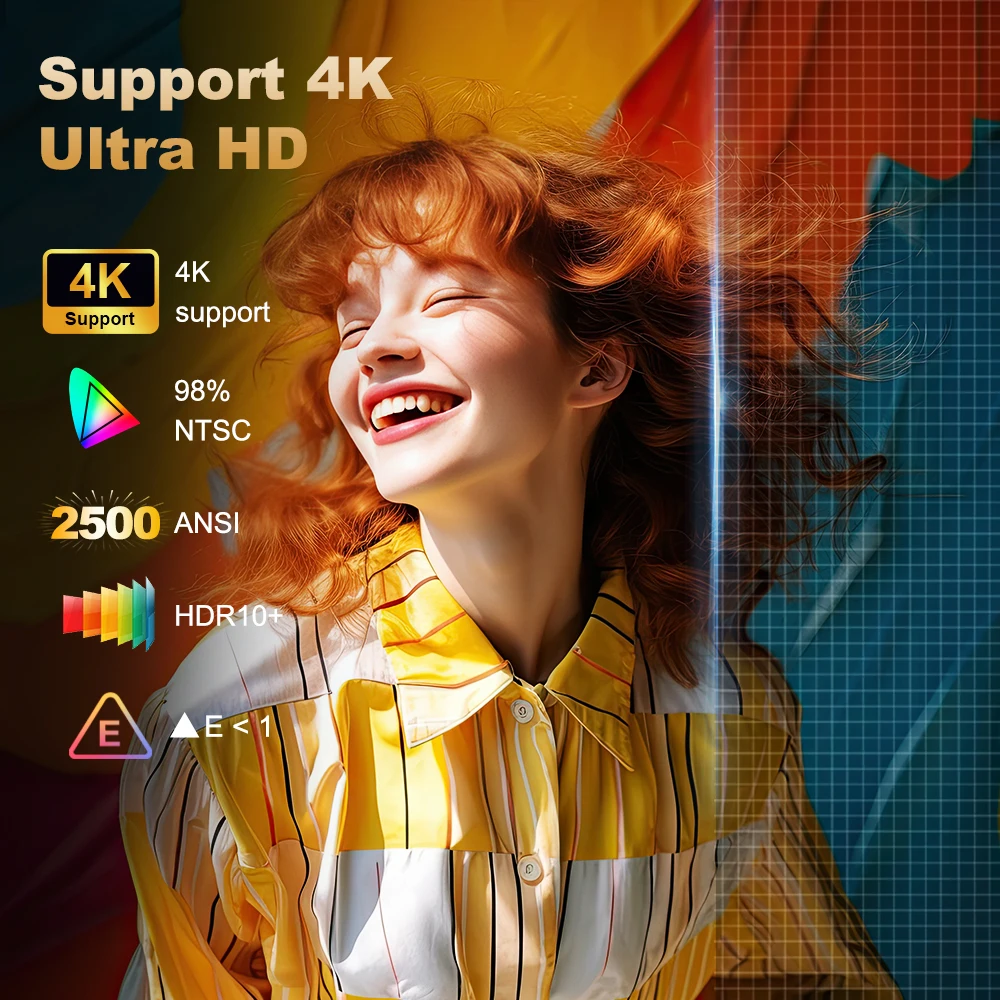 DESS 1080P Proiettore Full HD LED 4K WiFi Proiettori Android Messa a fuoco automatica C5 Video aziendale Proiettore Smart Home Theater per riunioni