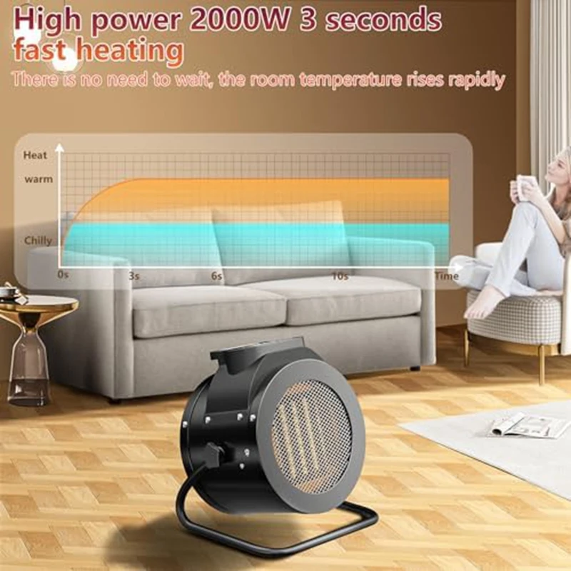 Space Heater,Space Heaters For Indoor Use, Overheat Protection, Intelligent Thermostat EU Plug Durable Easy Install