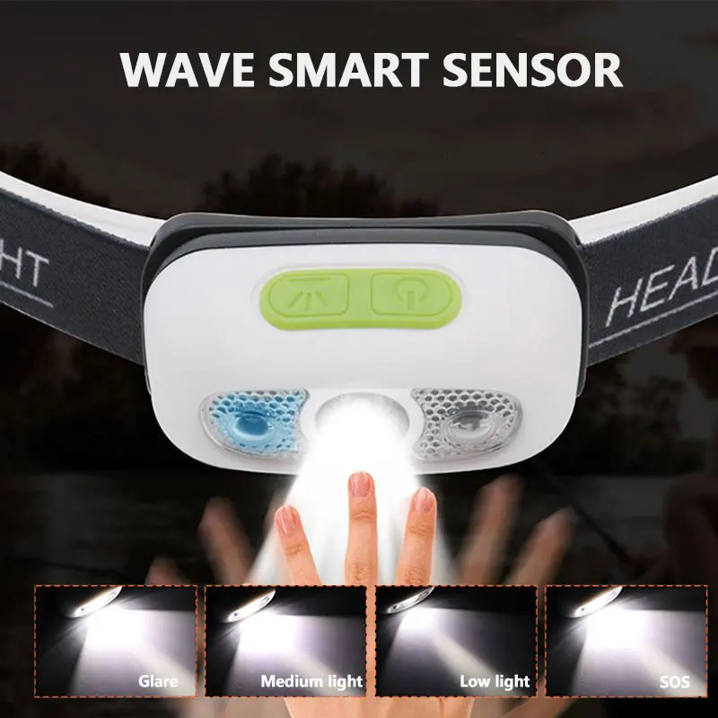 Mini linterna LED con Sensor de movimiento, linterna de cabeza Con 4 modos de camping, recargable vía USB, 6000LM