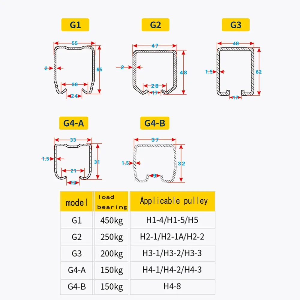 1M A3 Steel Garage Door Track Slide Rail Sliding  Hanging  Anti-Rust 200kg Load Bearing