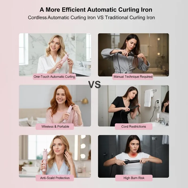 

【STOKED】Wireless Automatic Hair Curler 32Mm Large Wave Electric Hair Styler With Titanium Tourmaline Coating For Salon Use