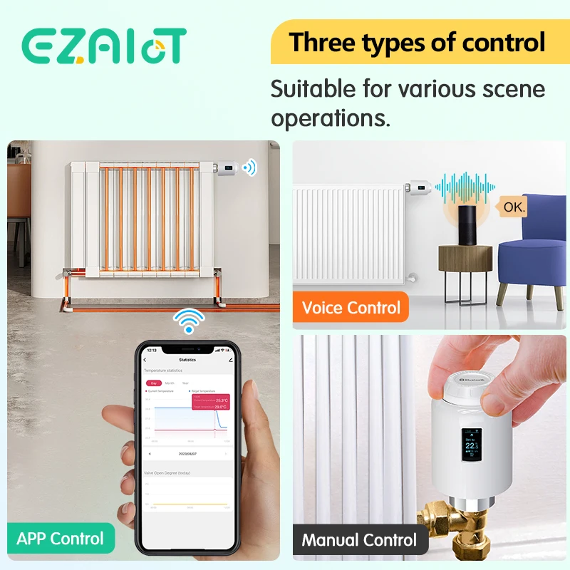 Smart Thermostatic Radiator Valve Actuator Bluetooth TRV Tuya Programmable Heating Temperature Controller Alexa Google Assistant