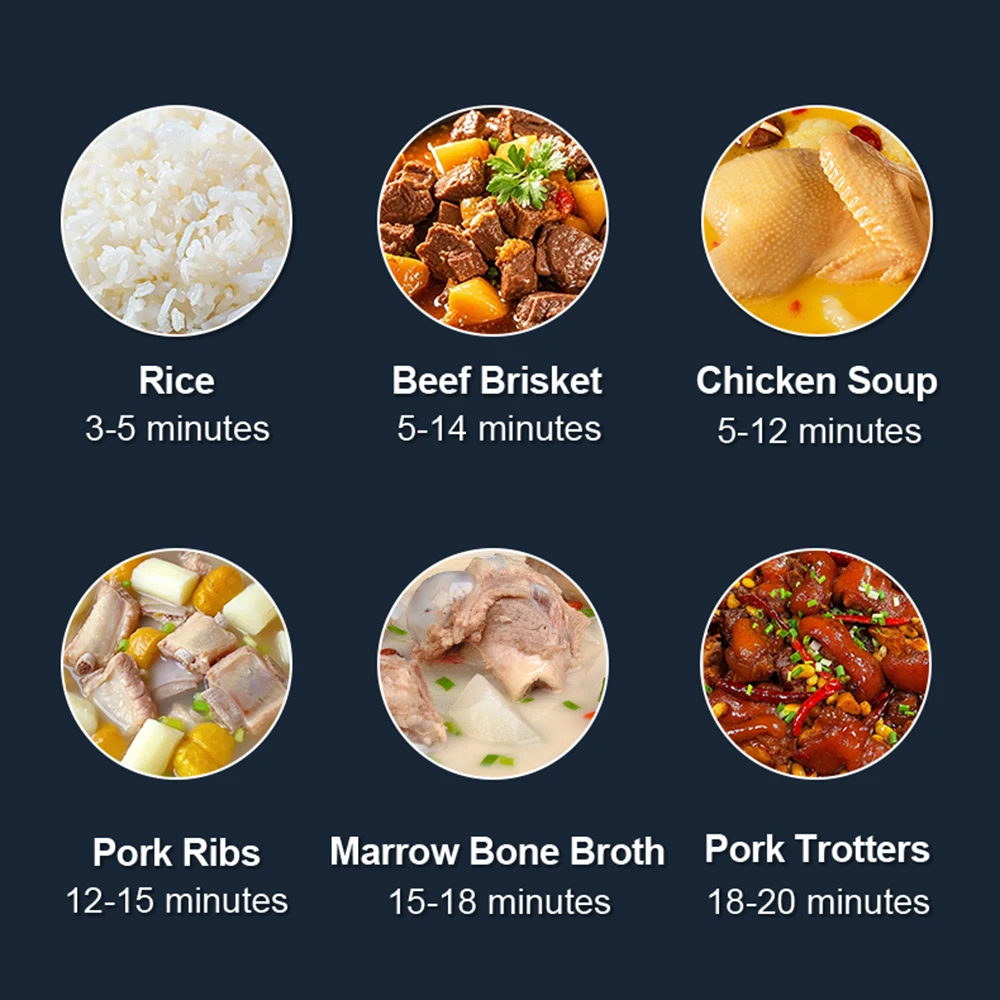 Thumbnail 2 - #15 Trending Pressure Cookers Right Now