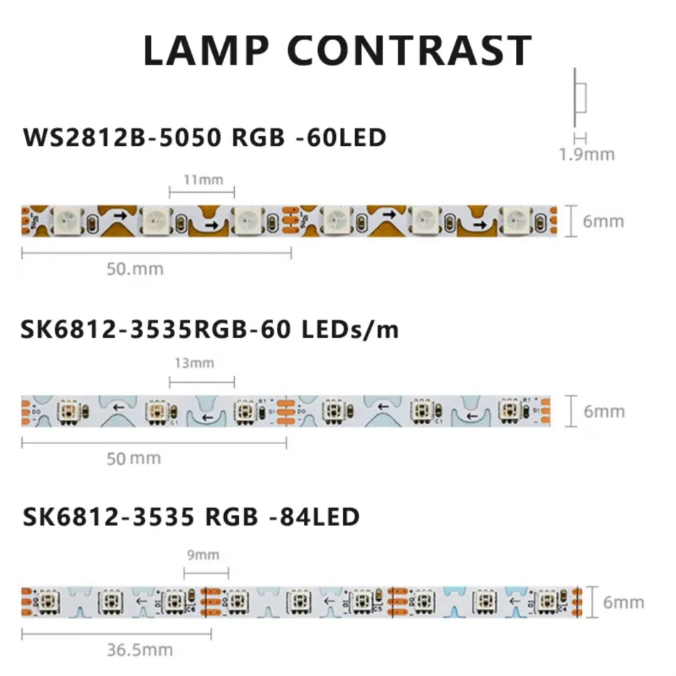 Imagem -04 - Fita de Luz de Tira Led Endereçável Estreita Smd 3535 5050 Rgb Pixel ic Fpc s tipo mm Sk6812 Ws2812 5v 12v 60 84 Leds por m 5m