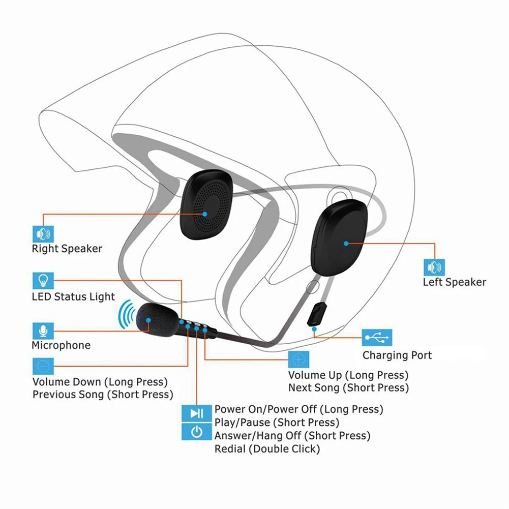 หมวกกันน็อคกันน้ํารถจักรยานยนต์หูฟังที่รองรับ Bluetooth ตอบรับชุดหูฟังสเตอริโอขี่โดยอัตโนมัติพร้อมไมโครโฟน