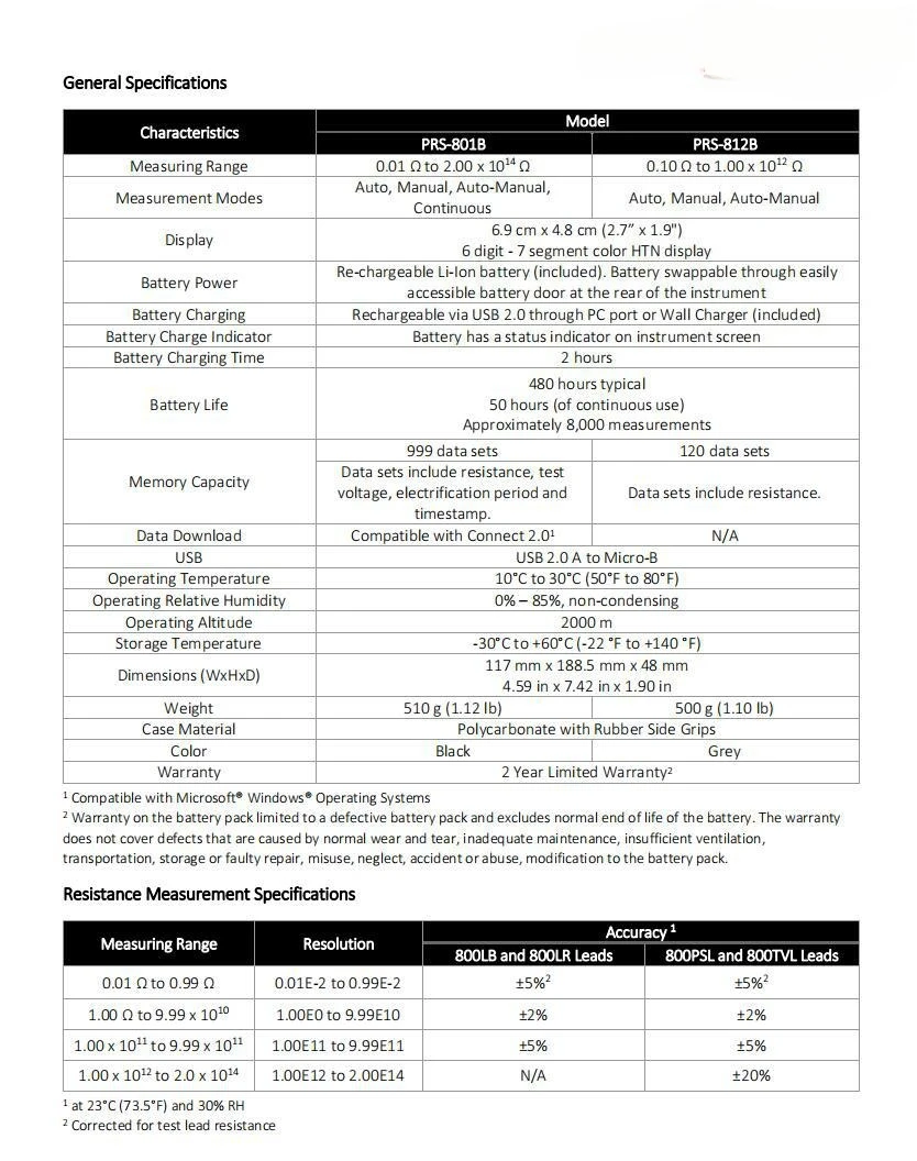 Medidor pesado da resistência do martelo do verificador da impedância da superfície do verificador digital da resistência da superfície