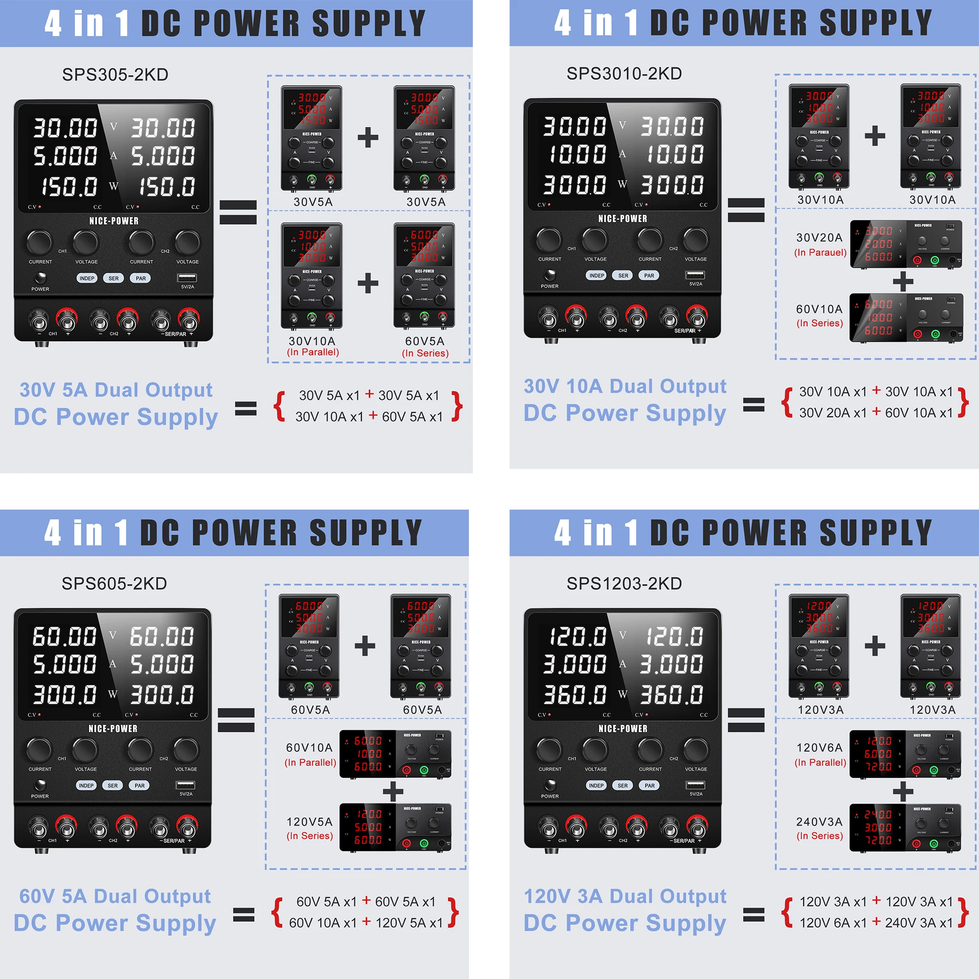 Nice-Power Dual DC Lab Power Supply , High Precision 60V 5A Adjustable Switching Regulated Series (120V 5A) Parallel (60V 10A)