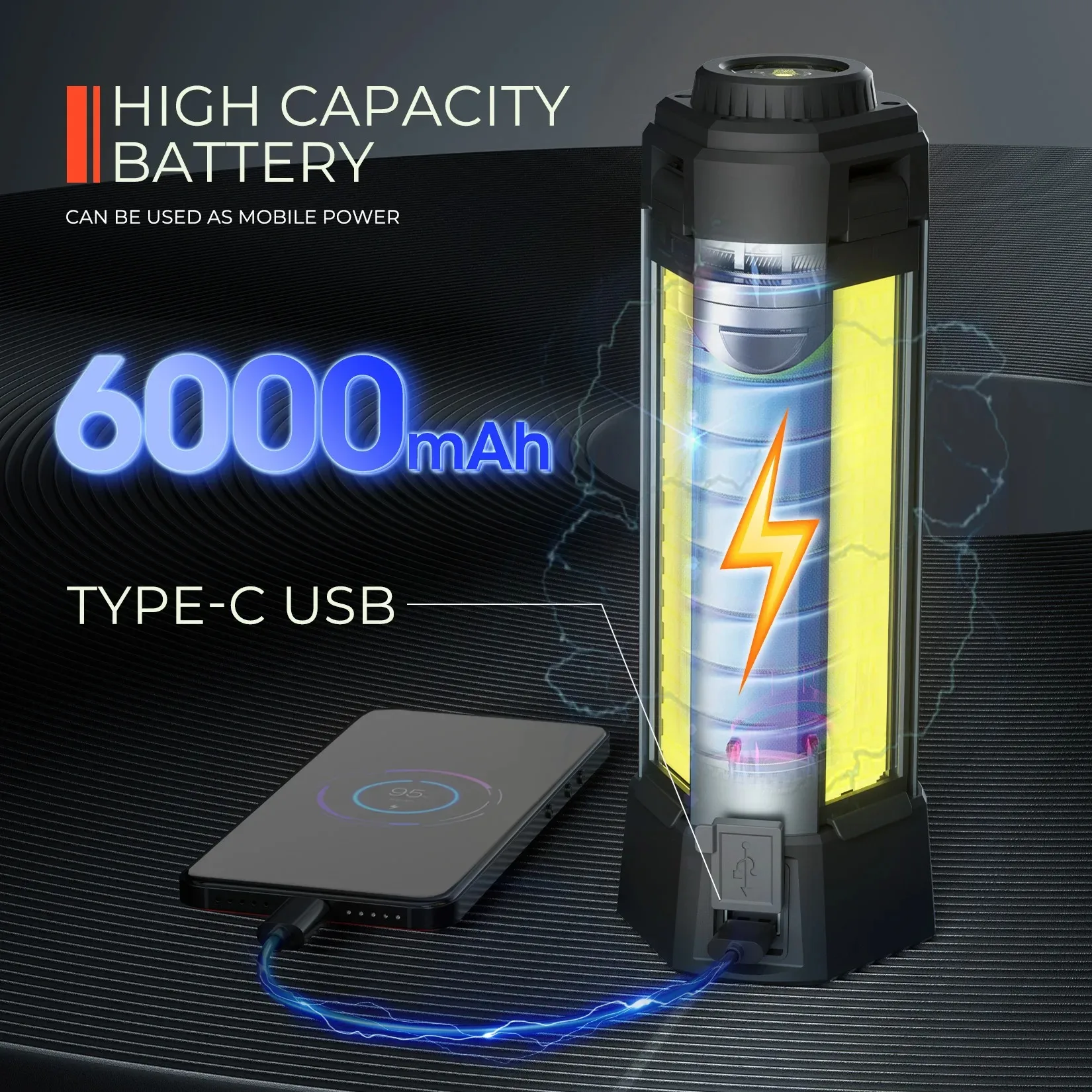 Luz LED de trabajo para exteriores de 6000mAh con soporte, luz de trabajo inalámbrica con COB, luz de trabajo regulable telescópica para Camping al aire libre