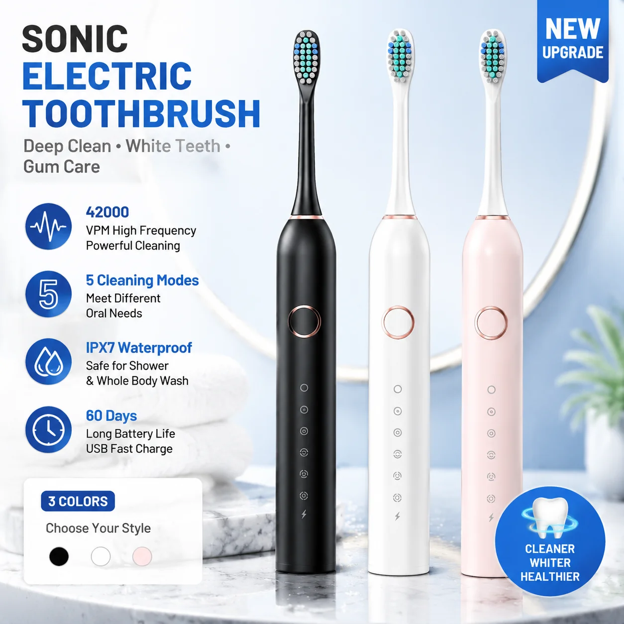Electric Toothbrush Adult Soft Bristles Type-C Rechargeable 6 Modes Sonic Vibrating Home Tooth Brush Deep Cleaning