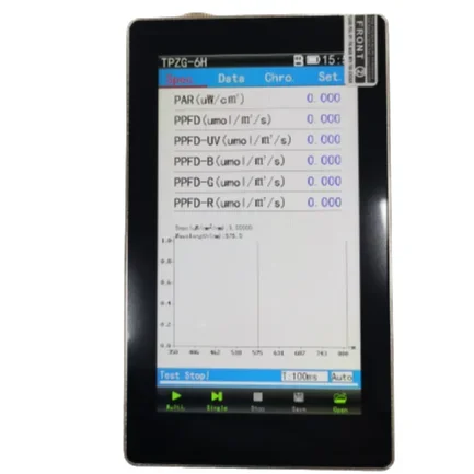 에이스 휴대용 분광계 LED 성장 조명 측정기