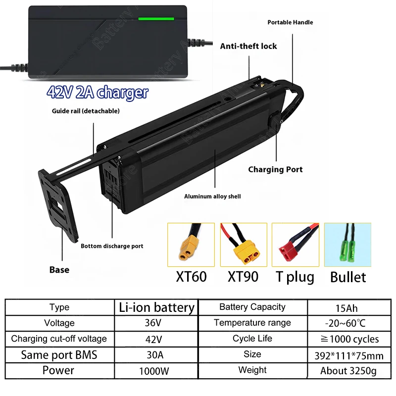 Nieuwe 36V 10Ah 12ah 15ah 20ah 18650 lithiumbatterij met hoge capaciteit en ultralange levensduur van de batterij, geschikt voor zilvervismotoren hieronder