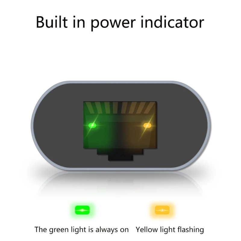 ประเภท C ถึง RJ45 2500Mbps สายเคเบิลอะแดปเตอร์เครือข่าย LAN สำหรับแท็บเล็ตโทรศัพท์แล็ปท็อป USB C