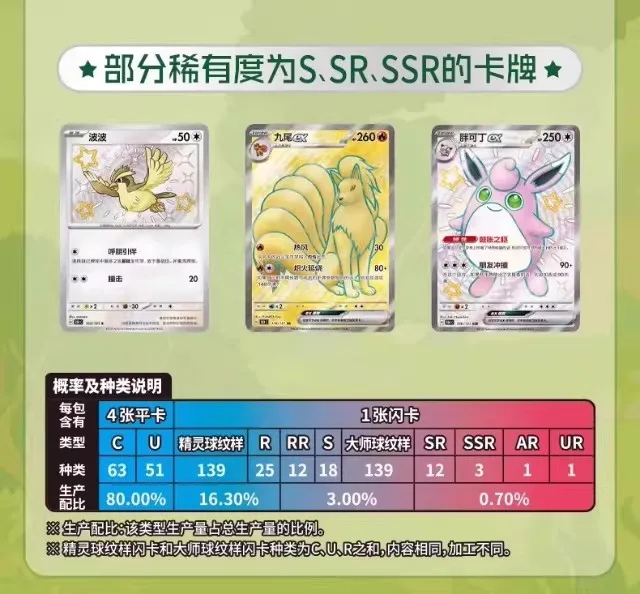 Thumbnail 2 - #47 Latest Game Collection Cards Offers
