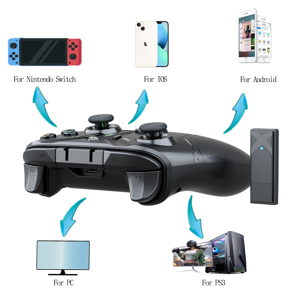 Беспроводной контроллер для коммутатора - Bluetooth/2,4G для ПК/Steam/PS3/Android TV Box Смартфон Планшет Джойстик Геймпад