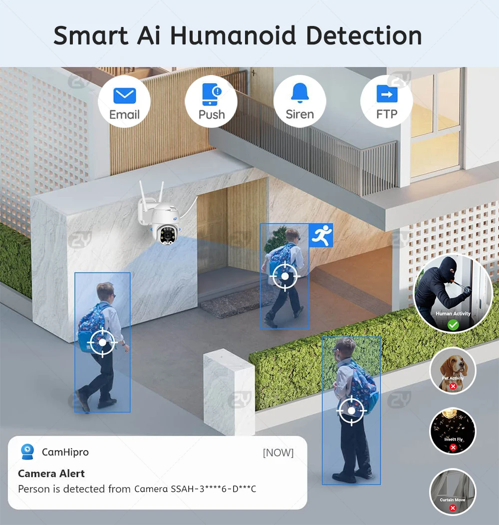 5MP Câmera WiFi Ao Ar Livre 5X Zoom Óptico Sem Fio Detecção De Carro Humano Câmera IP Auto tracking Home Security Surveillance Cameras