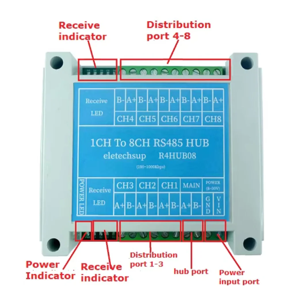 8ch RS485 Hub Industrial Grade 485 Bus Repeater Signal for All 485 Bus Protocols Modbus Rtu Ascii PLC PTZ Camera