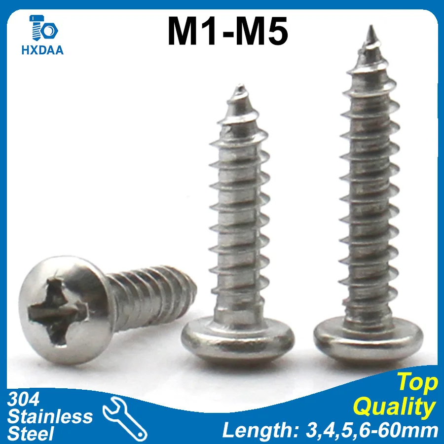 M1 M1.2 M1.4 M1.7 M…