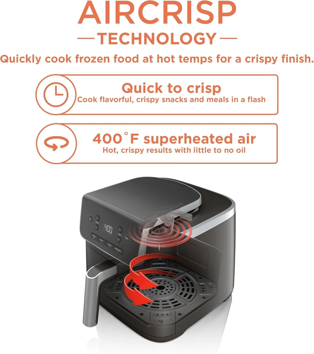 4-In-1 With 5 Qt Ca…