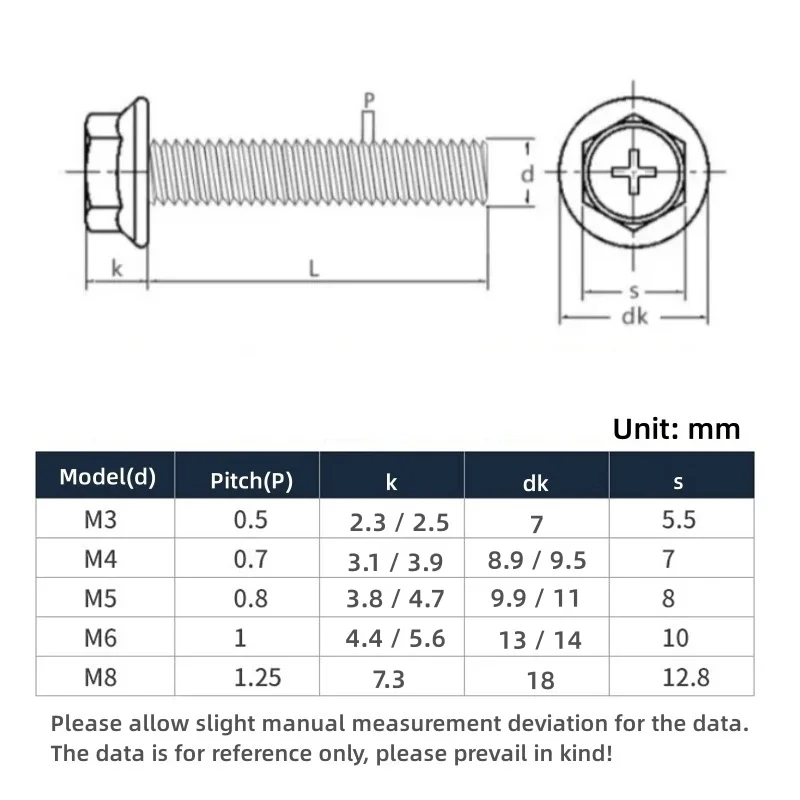 M3 M4 M5 M6 M8 Phillips Flange Screw Bolts 304 A2 Stainless Steel With Serrated Cross Hex Washer Head Bolt Metric Thread 5~60mm