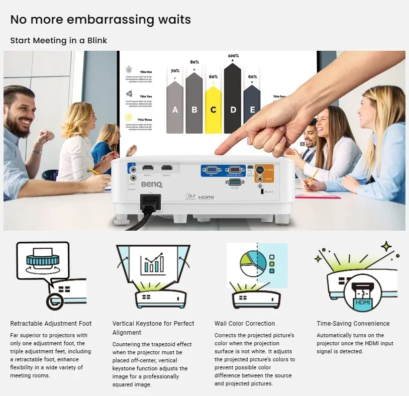 2025年製 BenQ MX550 3600 ANSIルーメン DLP XGA 1024*768 会議室用プロジェクター プレゼンテーション用 デジタルビデオプロジェクター 学校用