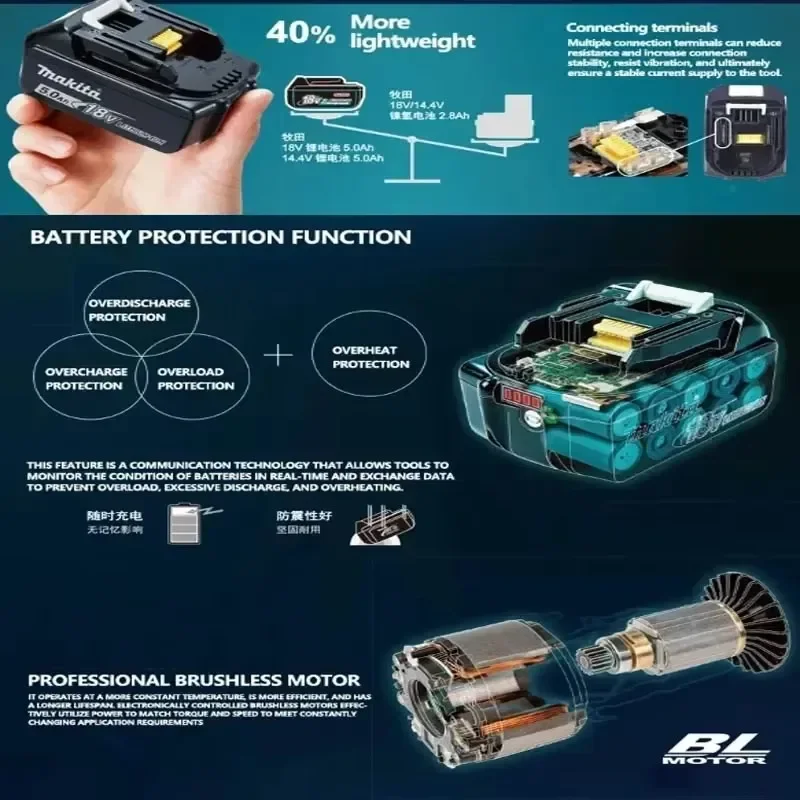 100% حقيقية ماكيتا 6Ah/5Ah/3Ah لبطارية ماكيتا 18 فولت BL1840 BL1830B BL1850B BL1850 BL1860 BL1815 استبدال بطارية ليثيوم