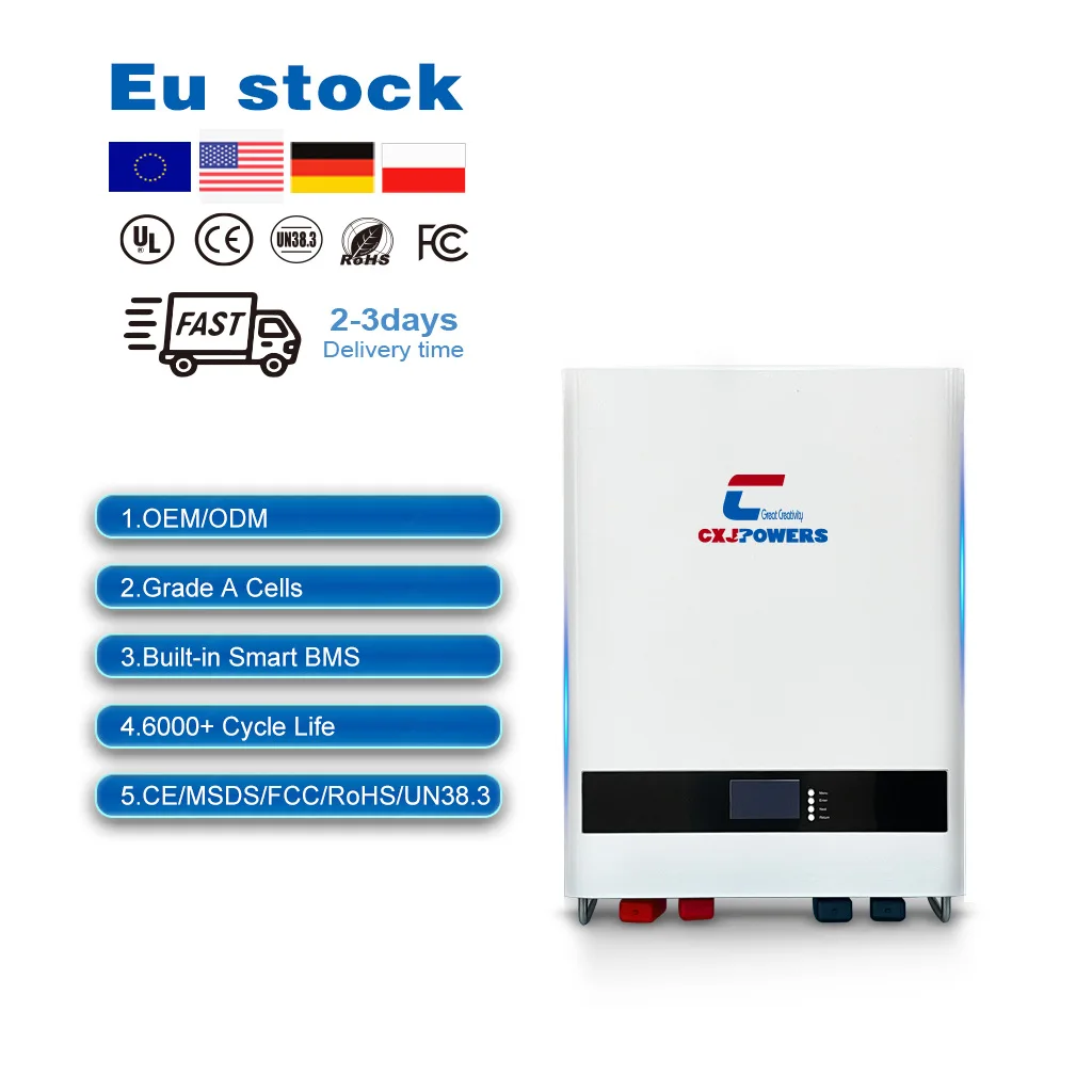Wall-mounted household energy storage battery