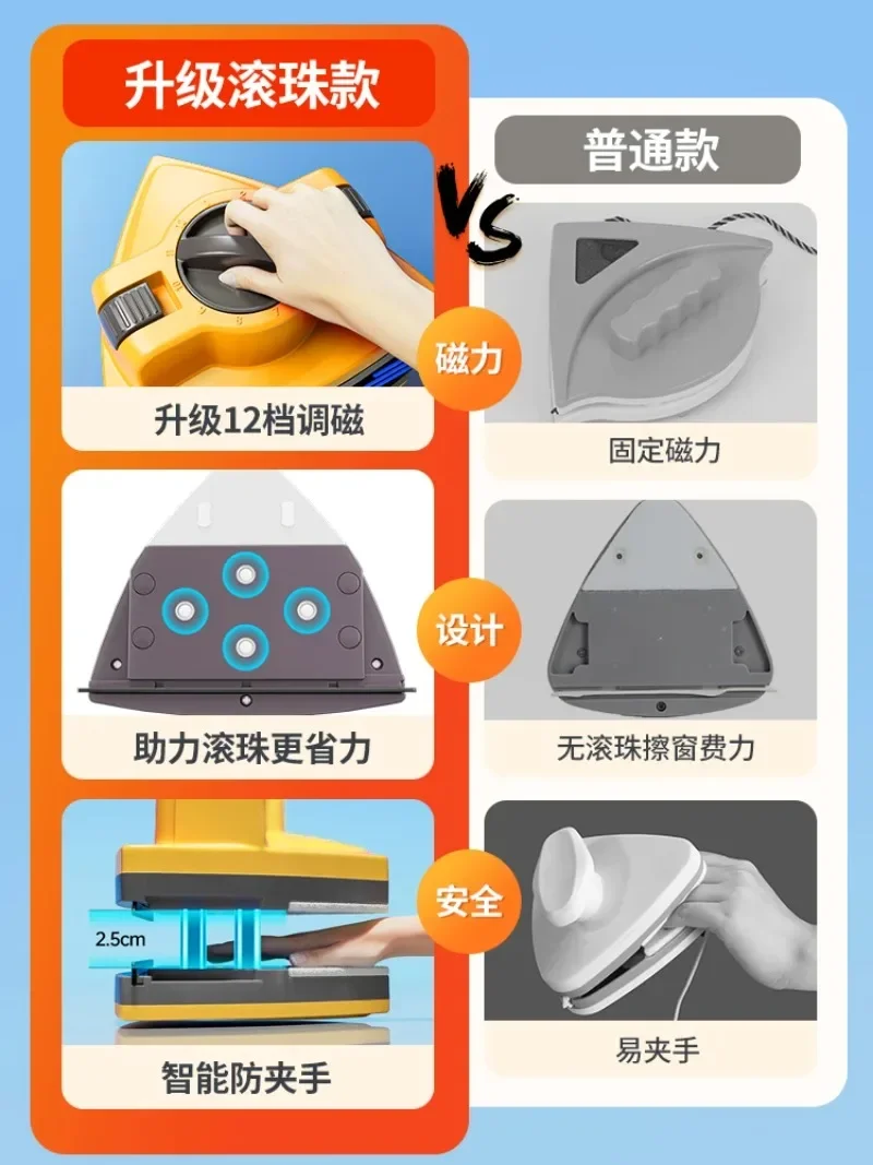 Glass cleaning artifact high-rise window special household double three-layer double-sided scrubbing window cleaning housekeepin