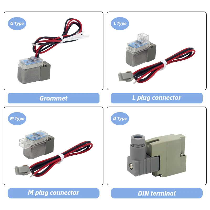 SY Series Solenoid Valve Pilot Head Coil for SY5120-5LZD-01 SY3120-5GZD-M5 SY5120-5MZD-01 SY5120-5D-01