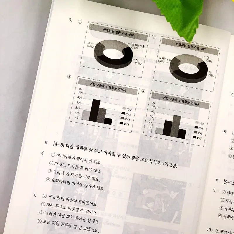 A coleção e análise das questões de teste simulado para o Teste de Proficiência de Língua Coreana II