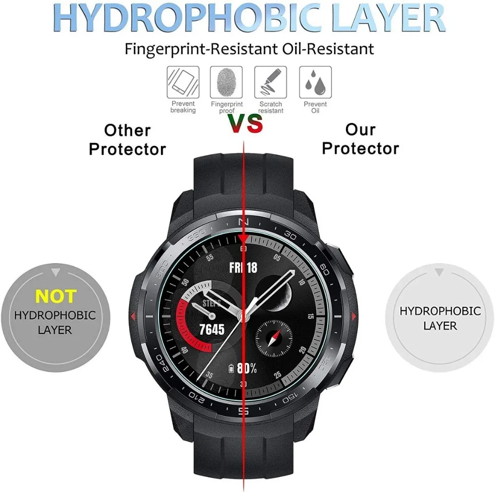 Tempered Glass Film For Polar Pacer Pro Smart Watch Anti-Scratch 9H Ultra Clarity Screen Protective Film For Polar Unite Grit X