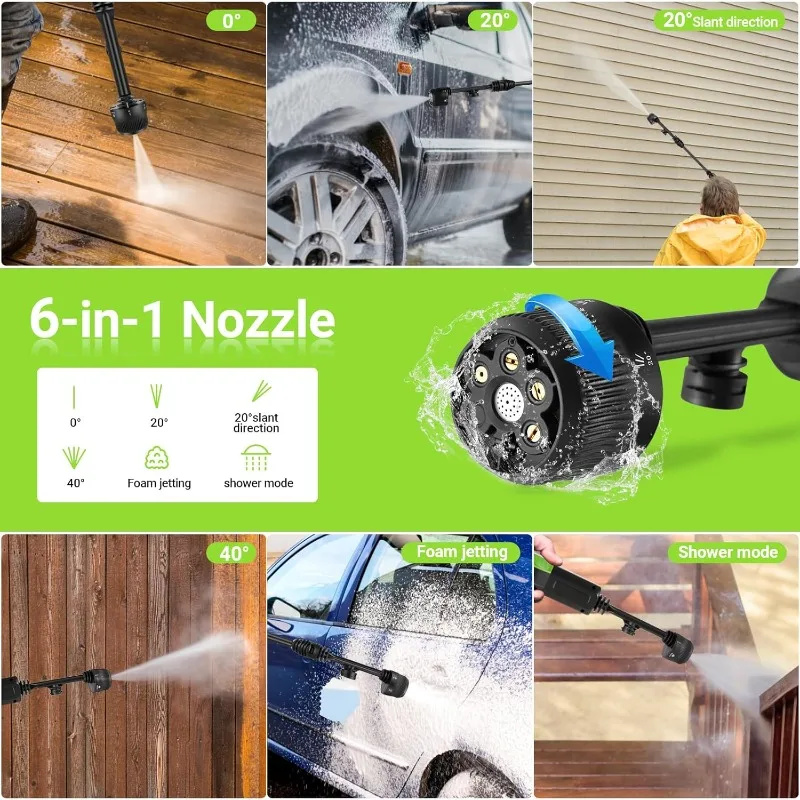 Homdox Cordless Pressure Washer w/ 2 * 40V Battery, 1300 PSI Cordless Power Washer, Portable Pressure Washer w/ 6-in-1 Nozzle