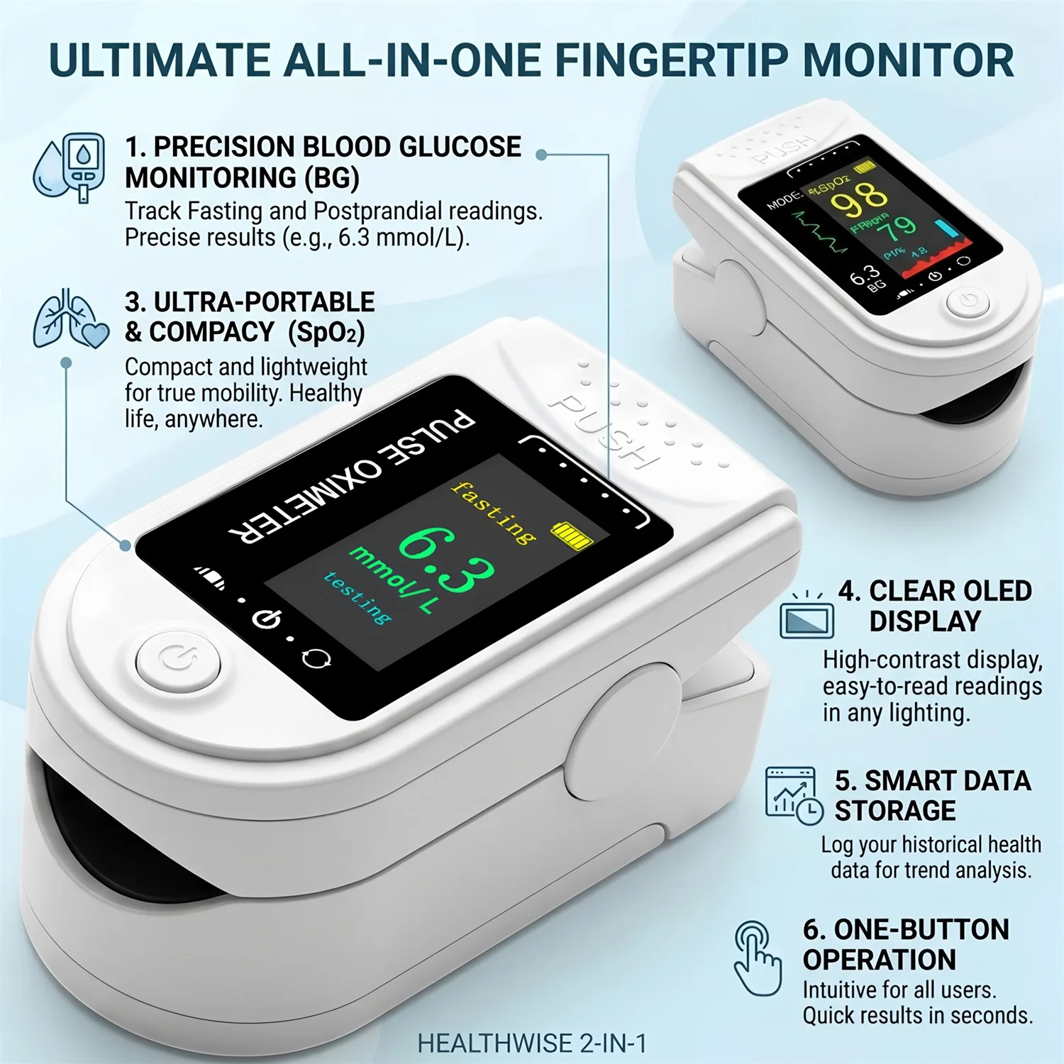 2IN1 Non‑Invasive Blood Glucose Meter Pulse Oximeter Portable Home No Blood No Need Prick Glucometer SpO2 Oximetry