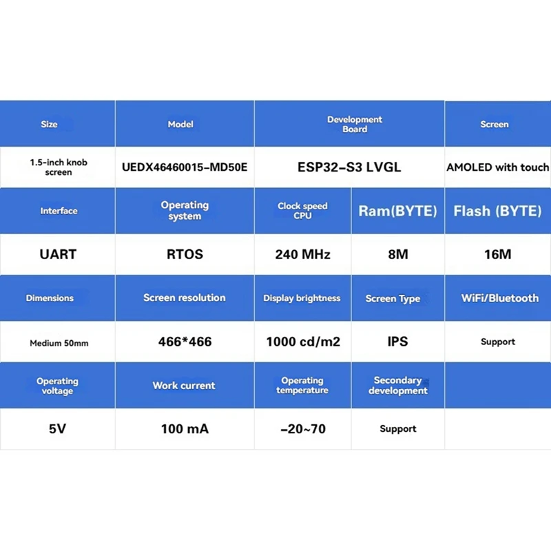 ESP32 S3 LVGL papan pengembangan 1.5 inci 466X466 layar tampilan kenop sentuh OLED melingkar dengan Wifi Bluetooth