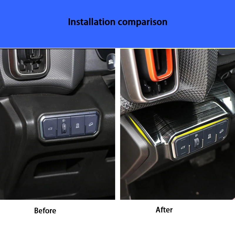 For Haval Dargo 2020-2023 Car Interio Accessories Modification Central Control Dashboard Console Anti-scratch Protective Strip