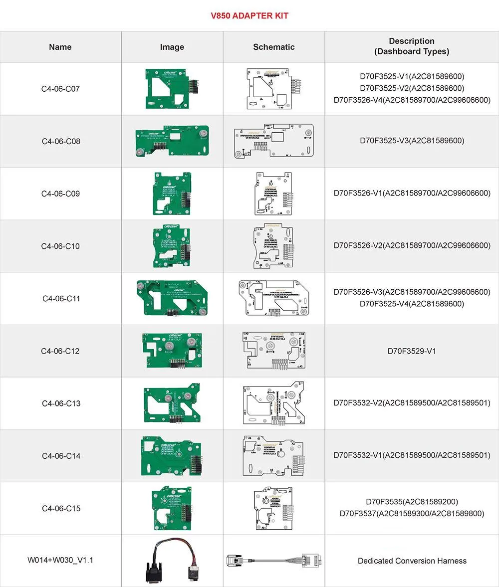 OBDSTAR V850 Adapter Kit Used with C4-06 Adapter for MQB-48 (5A) Cluster Add Key and All Keys Lost Solder-Free Reading