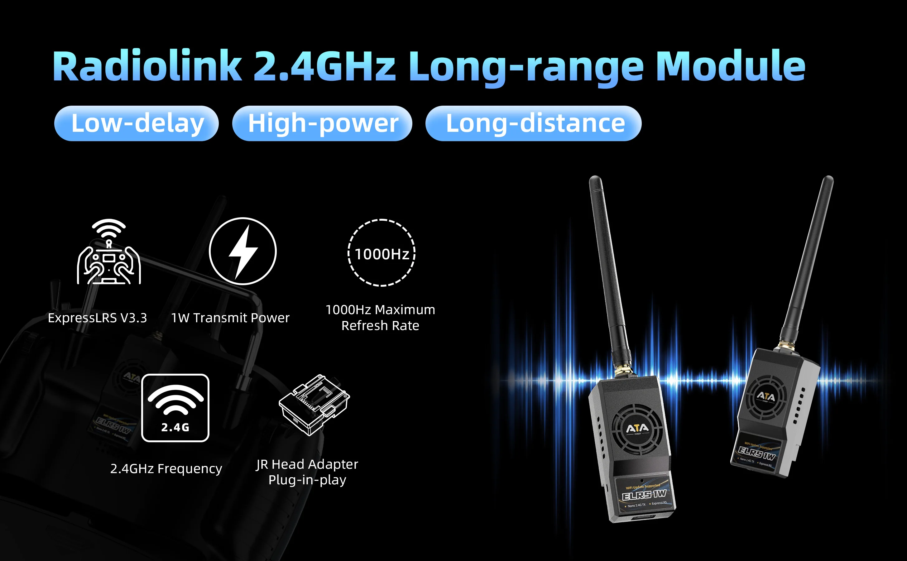 Radiolink ATA ELRS 2,4 GHz Nano-Außenmodul 1 W FPV-Drohne für Sender T16D/T12D/Futaba/Radiomaster/Hallo-Radio/Jumper – Detail 1