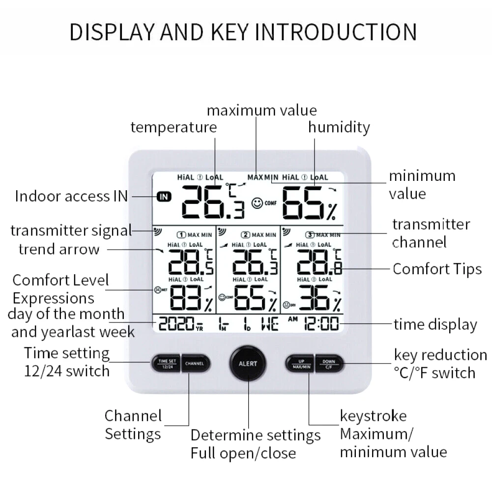 For Outdoor Use Receiver Size 12.5*2*12.5 Cm Wireless Thermometer Hygrometer Easy-to-Read Display Humidity Detection