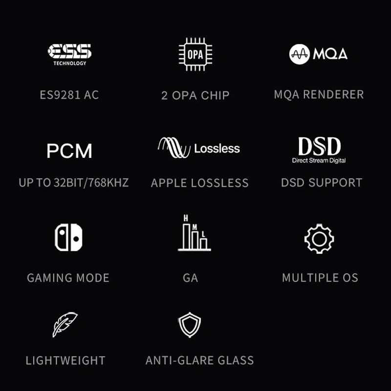 Hilidac Audirect Beam 3S Портативный 4,4 мм сбалансированный ЦАП и усилитель ESS9281 AC MQA Поддержка PCM 32 бит 768 кГц DSD512 Hi-Res AMP Beam3S