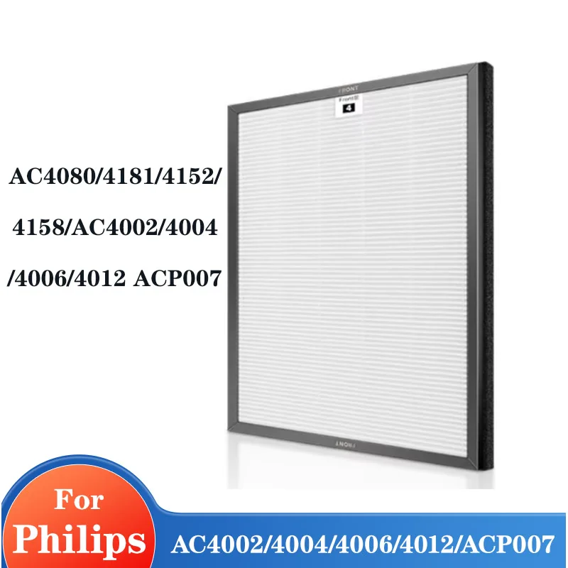 مرشح تصفية الهواء البديل لـ Philips AC4002: تقييم شامل ونصائح عملية للاستخدام الأمثل