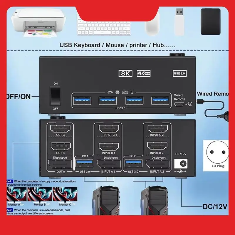 

KCEVE 3 Monitor 2 Computer 2X3 KVM Switch 8K 60Hz 2.1, Display Port, And USB 3.0 Extended Display Support EU