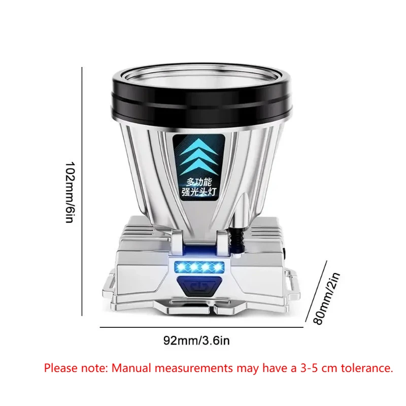 Multifunktionaler LED-Scheinwerfer, wiederaufladbarer Stirnlampe mit SOS-Blitzmodus, Powerbank-Funktion für Notfallsituationen im Freien