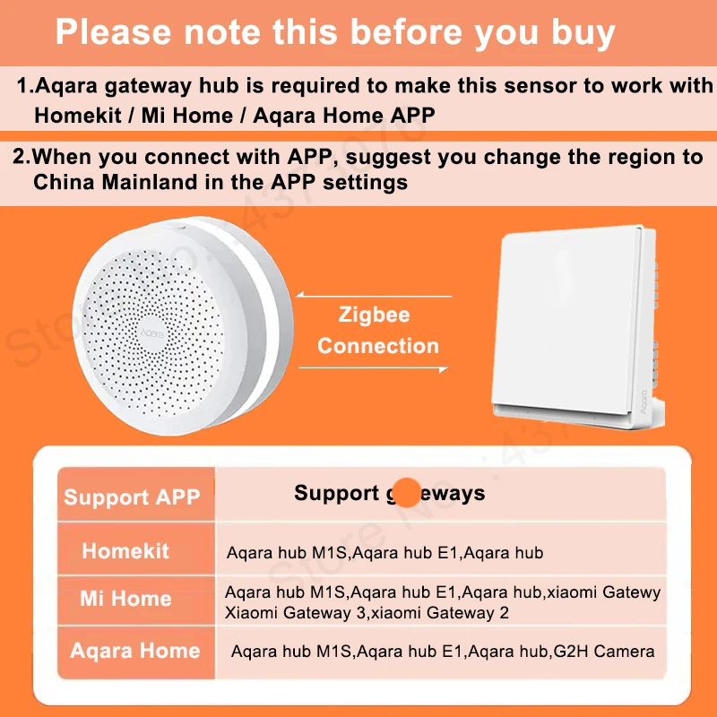 Aqara Smart Wall Switch E1 ZigBee 3.0 Smart Home Wireless Key Light Switch Fire Wire With NO Neutral For Mi Home homekit APP