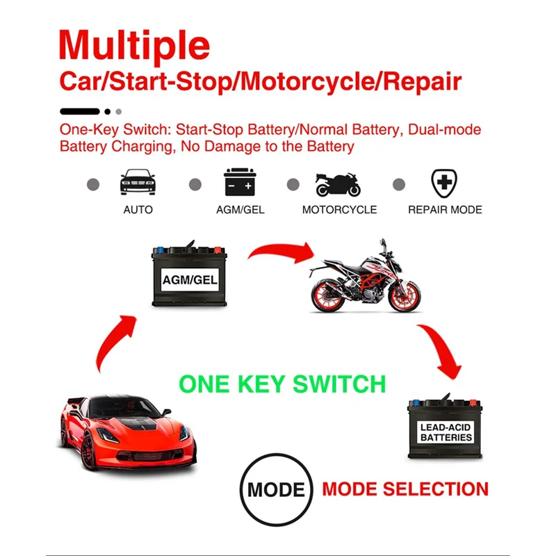 

ABJF-автоматическое автомобильное зарядное устройство 12 В 6 А импульсный ремонт быстрая зарядка мокрое свинцово-кислотное зарядное устройство цифровой ЖК-дисплей