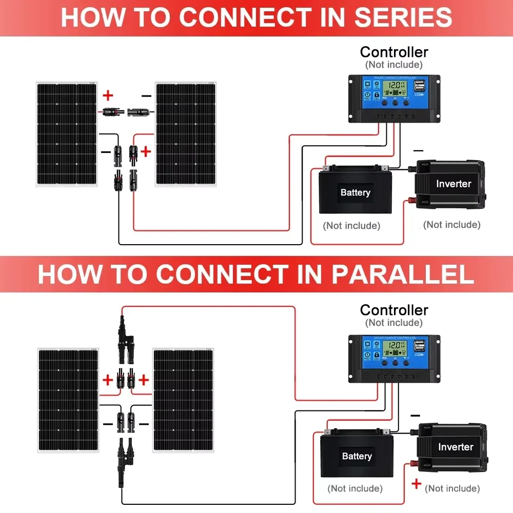 3000W Complete Solar Power Kit,2000W Inverter 100A Controller 10Ah Battery for RV Home Camping Off‑Grid Emergency Supply