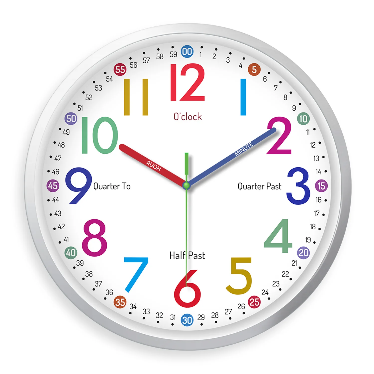 #17 Cheap Wall Clocks Worth Buying