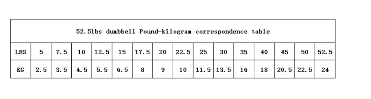 SIHAO 24 kg verstellbares Hantelset für Heimtraining, Fitnessgeräte, rutschfester Griff, Ganzkörpertraining, Arm, Muskelaufbau – Detail 10