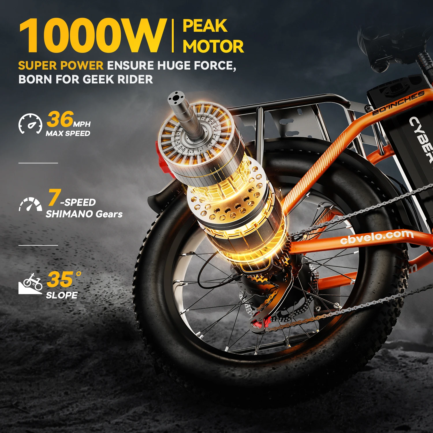 จักรยานไฟฟ้าพับได้ Cybervelo EK4 Fasion 1000W Peak Motor ระยะทางสูงสุดถึง 80+ ไมล์ ยาง Fat Tire ขนาด 20 นิ้ว สำหรับทุกสภาพพื้นผิว